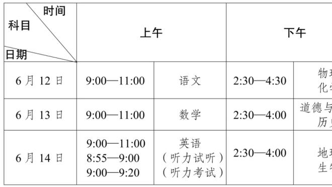 平安夜主题快乐？切尔西vs狼队半场抽象对决，吧友怎么评？